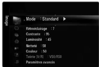 SAMSUNG LA46B650T1R - Teinte (V/R) - 1