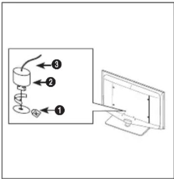 SAMSUNG LA46B650T1R - Assemblage des câbles - 2