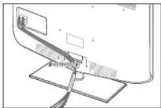 SAMSUNG LA46B650T1R - Assemblage des câbles - 1
