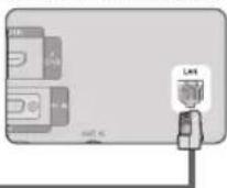 SAMSUNG LA46B650T1R - Connexion LAN pour un environnement DHCP - 3