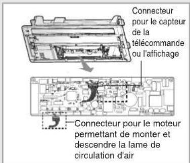SAMSUNG PC4NUSKANDZ - tallation du produit - 9