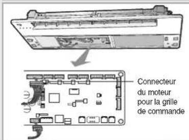 SAMSUNG PC4NUSKANDZ - Avant d'installer la grille, vous doivent connecter les clips de sécurité sur chaque cote de la grille afin que cette dernière ne tombe pas. - 2