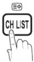 SAMSUNG LA40C550J1W - Channel List - 1