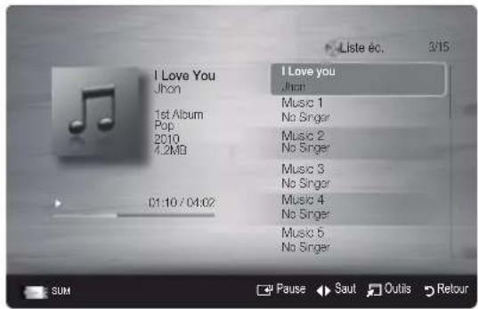 SAMSUNG LA40C550J1W - Lecture de musique - 1