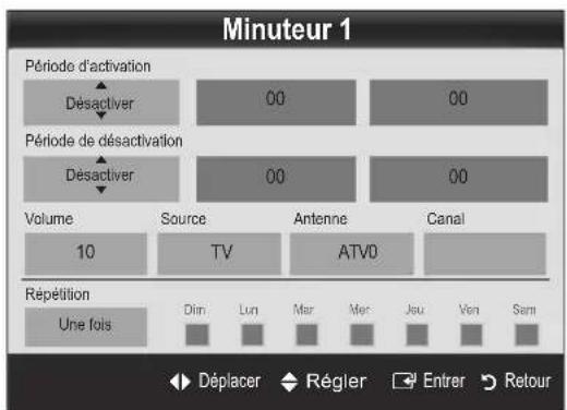 SAMSUNG LA40C550J1W - Réglage de la minuterie de mise en marche / arrêt - 1