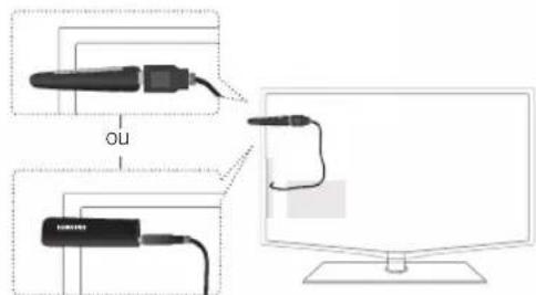 SAMSUNG LA40C550J1W - Avis - 2