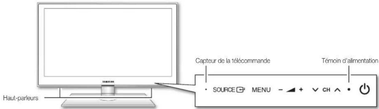 SAMSUNG LA40C550J1W - Présentation du panneau de commande - 1