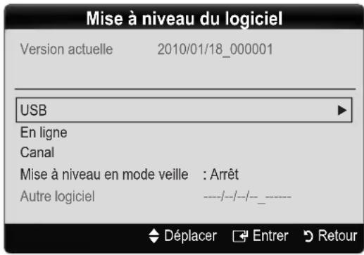 SAMSUNG LA40C550J1W - Mise à niveau du logiciel - 1
