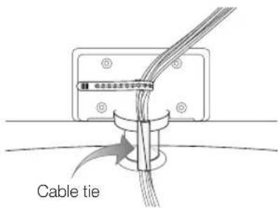 SAMSUNG LA40C550J1W - Assembling the Cables - 1