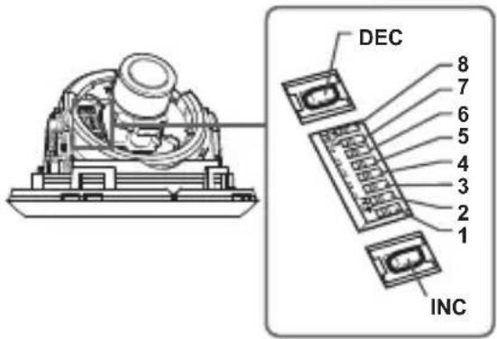 DEC 8 7 6 5 4 3 2 1 INC