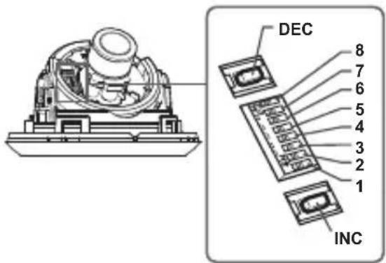 DEC 8 7 6 5 4 3 2 1 INC