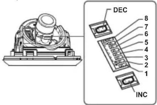 DEC 8 7 6 5 4 3 2 1 INC