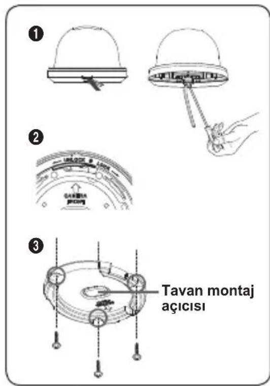 ① ② ③ Tavan montaj açıcısı