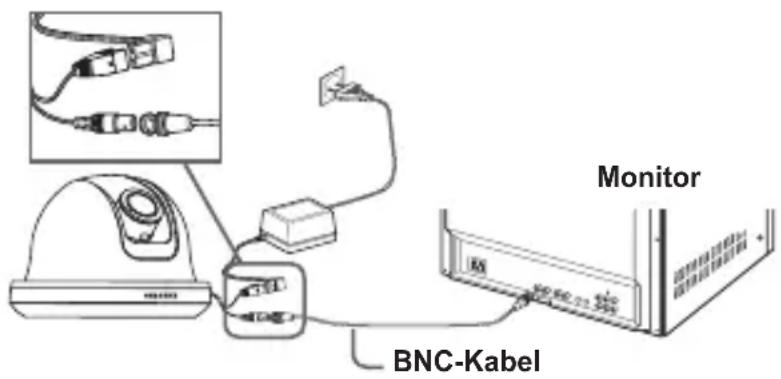 Monitor BNC-Kabel