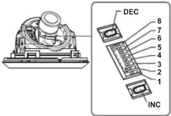 DEC 8 7 6 5 4 3 2 1 INC