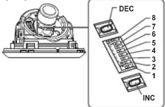 DEC 8 7 6 5 4 3 2 1 INC