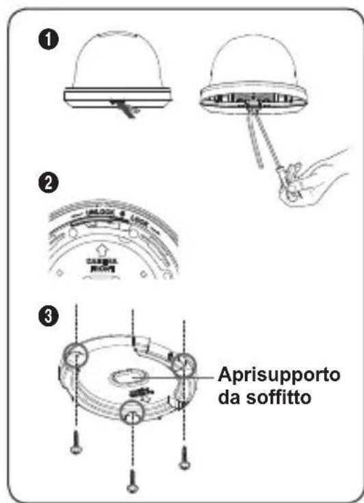 ① ② ③ Aprisupporto da soffitto