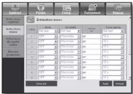 SAMSUNG SHR-6160 - Détection de mouv - 1