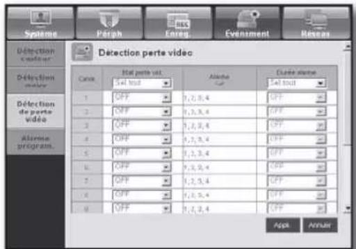SAMSUNG SHR-6160 - Détection perte vidéo - 1