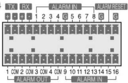 SAMSUNG SHR-6160 - CONNEXION D'UN PÉRIPHÉRIQUE POS - 2