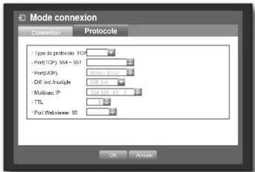 SAMSUNG SHR-6160 - Réglage du protocole - 1