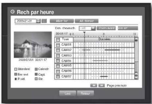 SAMSUNG SHR-6160 - Recherche par heure - 3