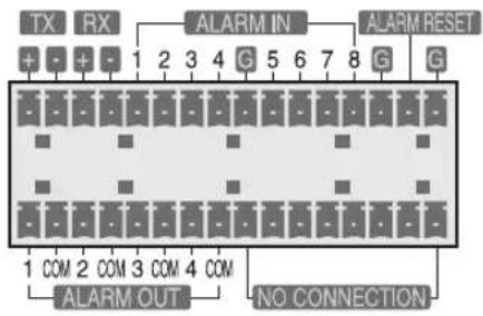 SAMSUNG SHR-6160 - CONNEXION D'UN PÉRIPHÉRIQUE POS - 1