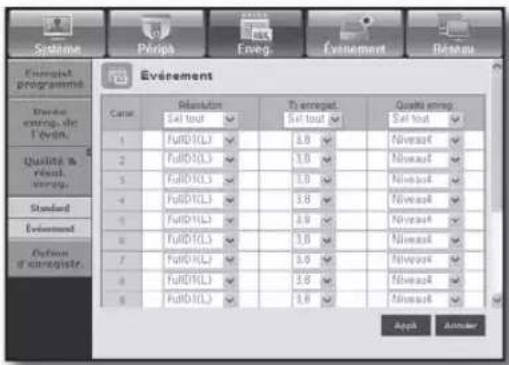 SAMSUNG SHR-6160 - - Standard/Événement - 1