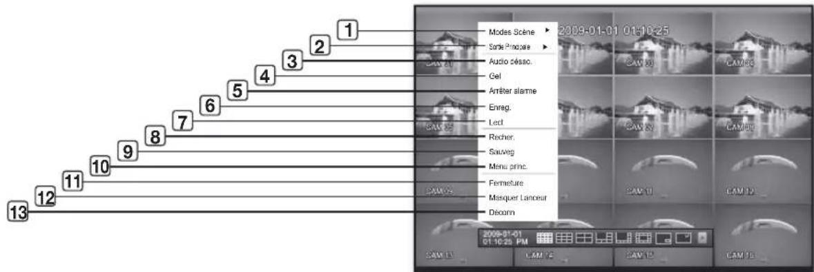 SAMSUNG SHR-6160 - Menu Mode partagé - 1