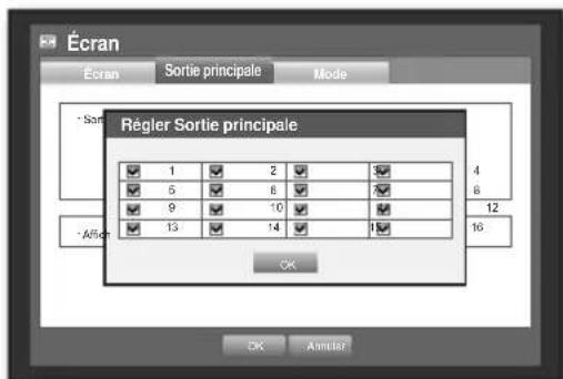 SAMSUNG SHR-6160 - Réglage de la Sortie principale - 2