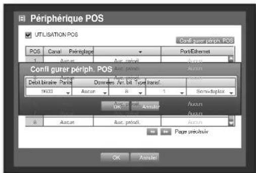 SAMSUNG SHR-6160 - Périphérique POS - 3