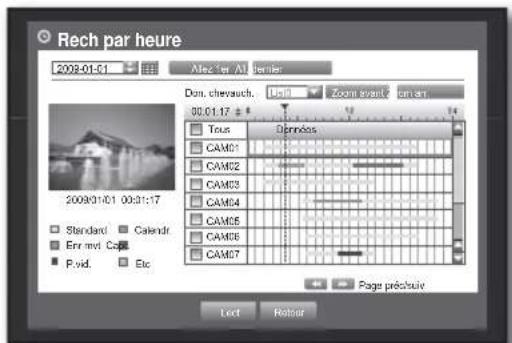 SAMSUNG SHR-6160 - Recherche par heure - 1