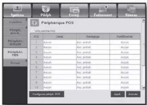SAMSUNG SHR-6160 - Périphérique POS - 2