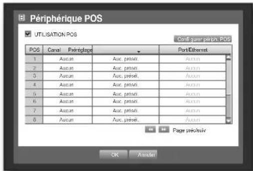SAMSUNG SHR-6160 - Périphérique POS - 1