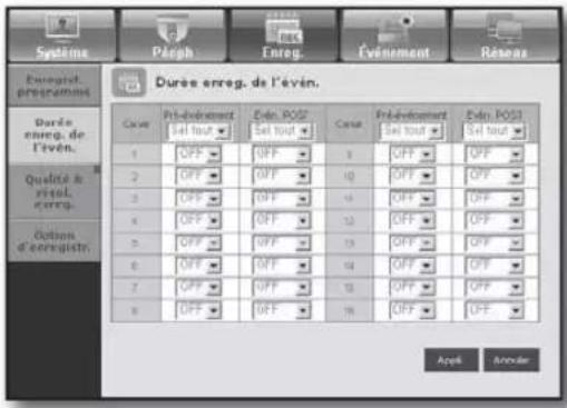 SAMSUNG SHR-6160 - Durée enreg. de l'évén. - 1
