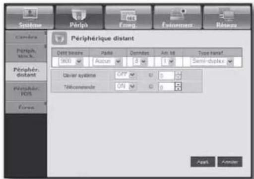 SAMSUNG SHR-6160 - Périphérique distant - 1