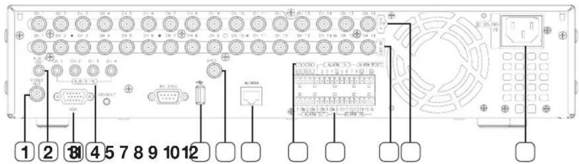 SAMSUNG SHR-6160 - NOMS DES COMPOSANTS ET FONCTIONS (ARRIÈRE) - 2