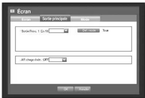 SAMSUNG SHR-6160 - Réglage de la Sortie principale - 1