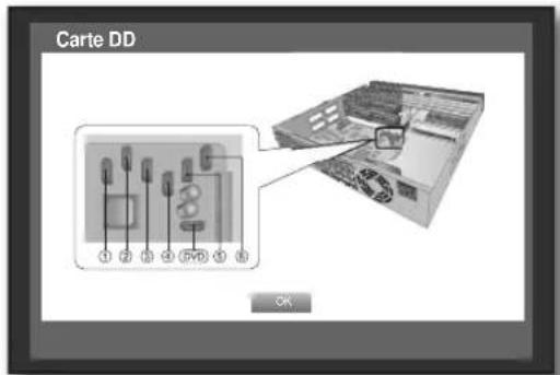 SAMSUNG SHR-6160 - Formatage - 2