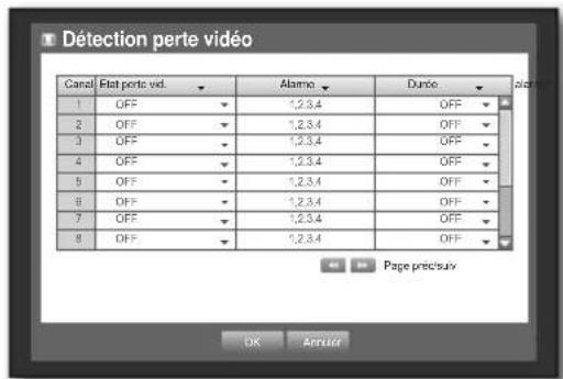SAMSUNG SHR-6160 - Détection perte vidéo - 1