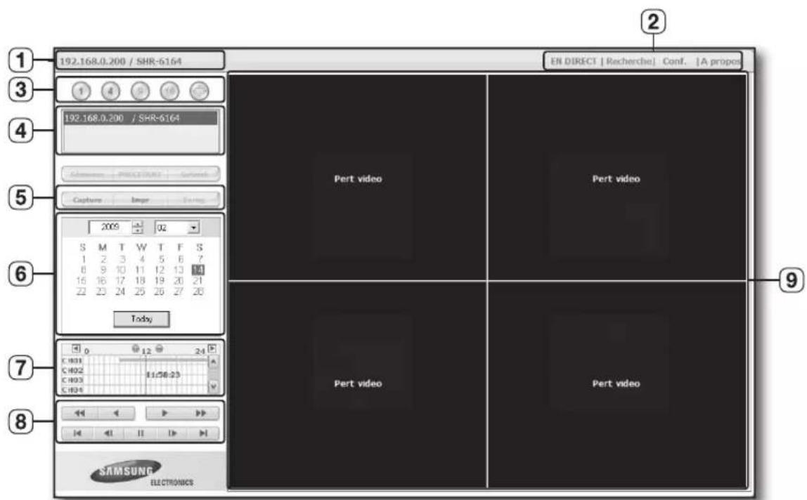 SAMSUNG SHR-6160 - UTILISATION D'UNE CAMÉRA PTZ - 8