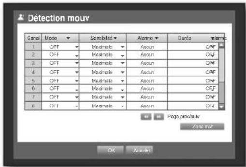 SAMSUNG SHR-6160 - Détection de mouvement - 1