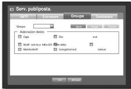 SAMSUNG SHR-6160 - Réglage de groupe - 1