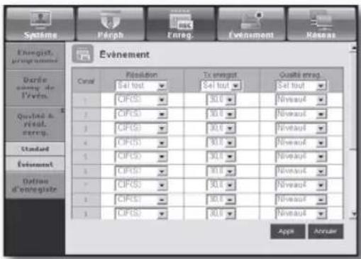 SAMSUNG SHR-7160 - - Standard/Événement - 1