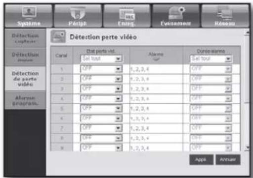 SAMSUNG SHR-7160 - Détection perte vidéo - 1