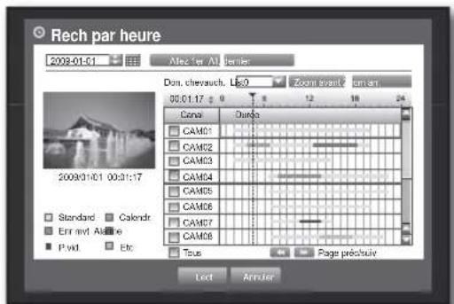 SAMSUNG SHR-7160 - Recherche par heure - 1