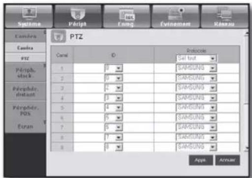 SAMSUNG SHR-7160 - • PTZ - 1