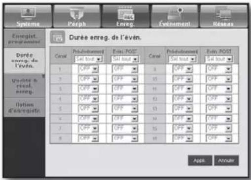 SAMSUNG SHR-7160 - Durée enreg. de l'évén. - 1
