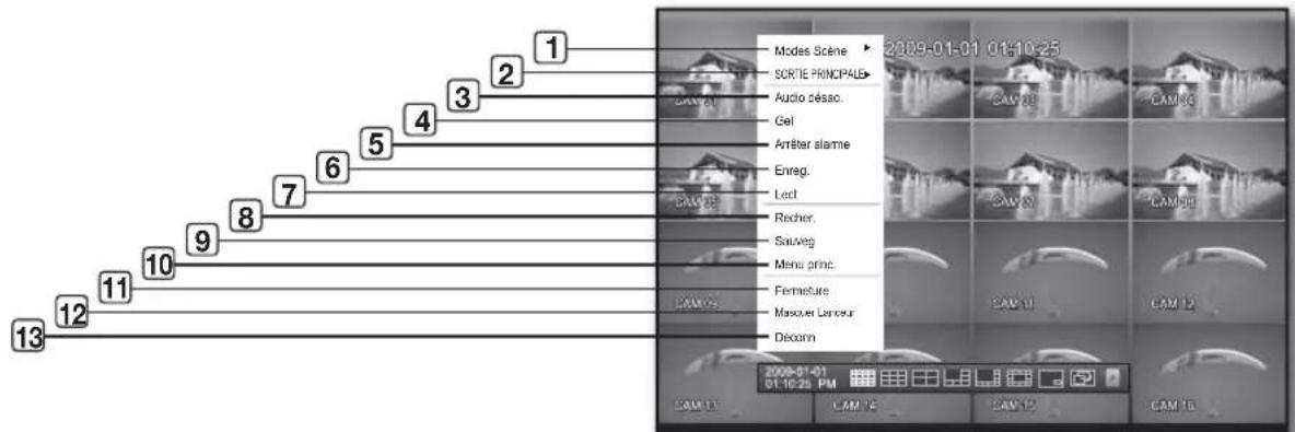SAMSUNG SHR-7160 - Menu Mode partagé - 1