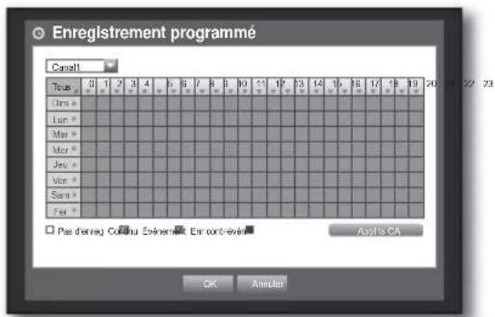 SAMSUNG SHR-7160 - Enregistrement programmé - 2